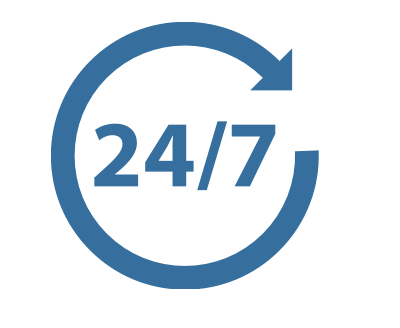 24/7 Support